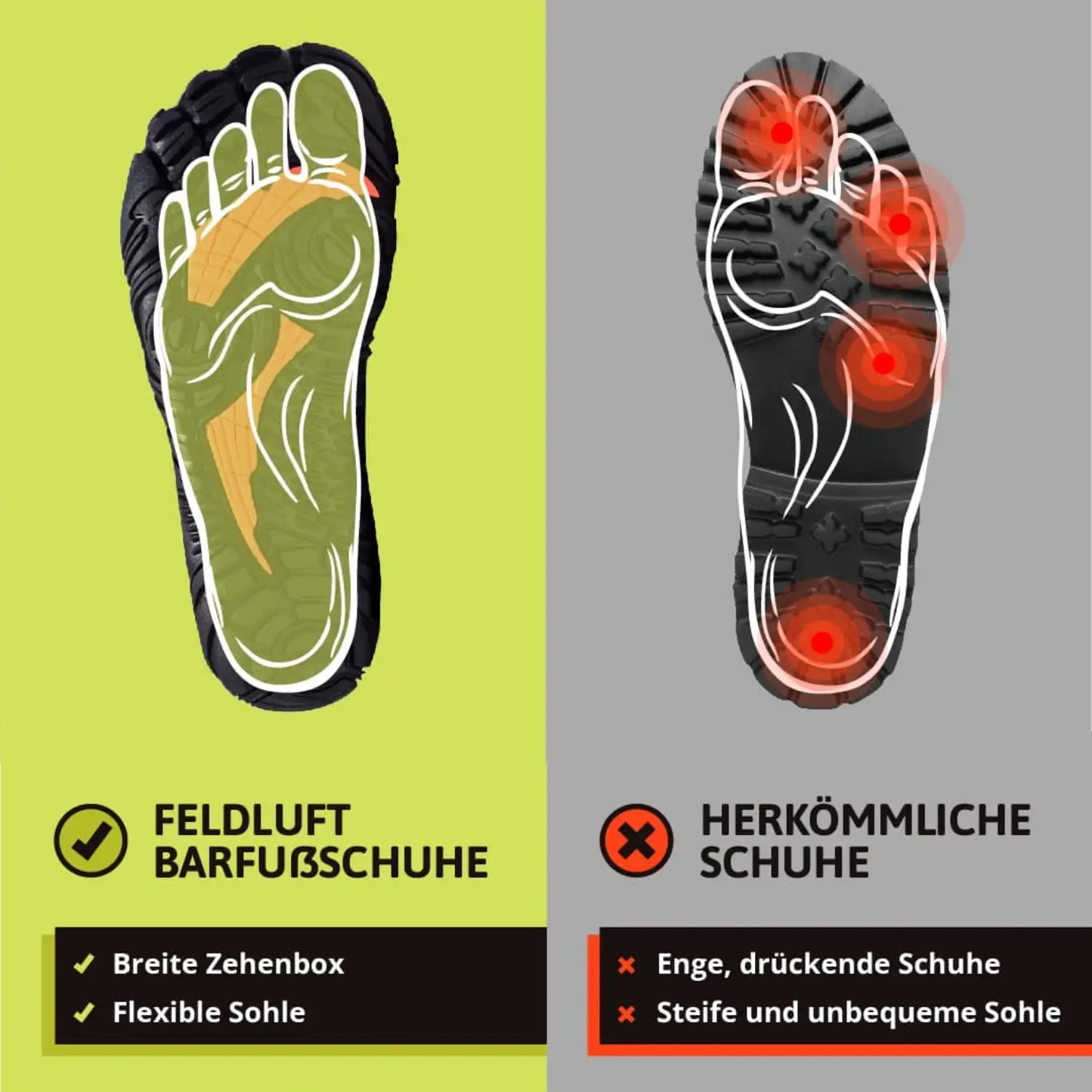 Hike - Rutschfeste Herbst-Barfußschuhe (Unisex)